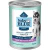 Turkey & Potato  Grain Free