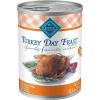 Turkey Day Feast